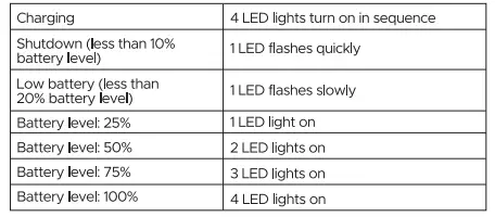 AUKEY GMF5A Wireless Gaming Mouse fig 4