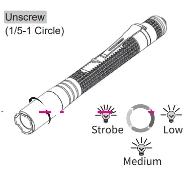 NEXTORCH Pro's Light-K3T Tactical Penlight fig 5