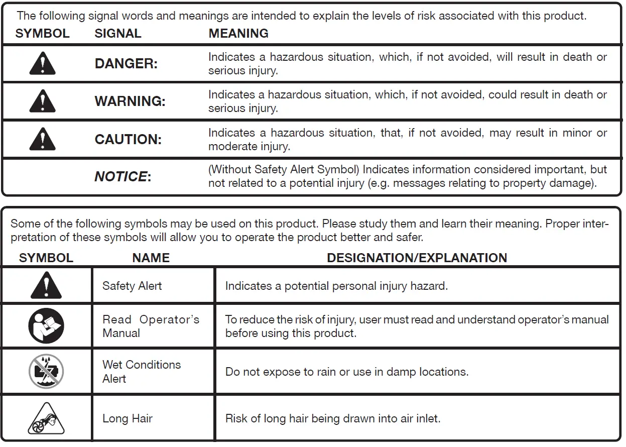 RYOBI PCL700 18 ONE+ Powered Brush Hand Vacuum Kit 1