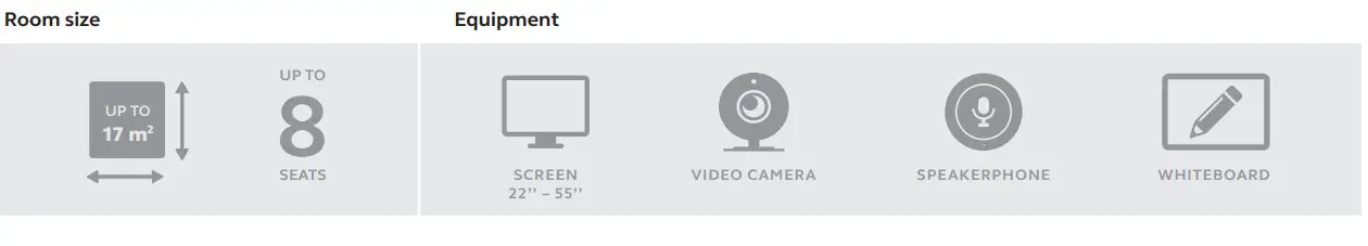 Jabra PanaCast Huddle room room