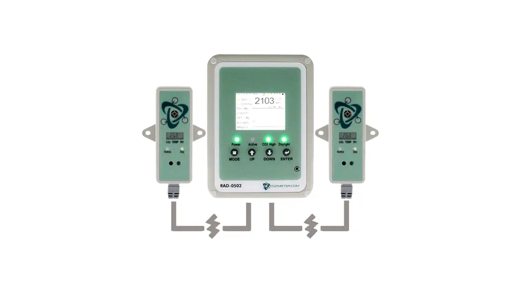 Co2meter Rad-0502 Controller And Sensor For Grow Rooms Instruction Manual