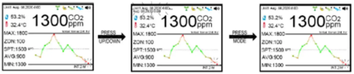 CO2METER RAD 0502 Controller and Sensor for Grow Rooms - Fig 19