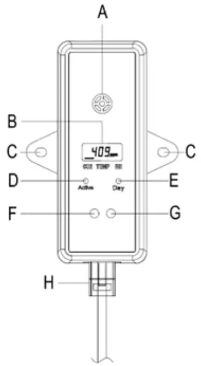 CO2METER RAD 0502 Controller and Sensor for Grow Rooms - Fig 2