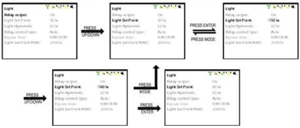 CO2METER RAD 0502 Controller and Sensor for Grow Rooms - Fig 31