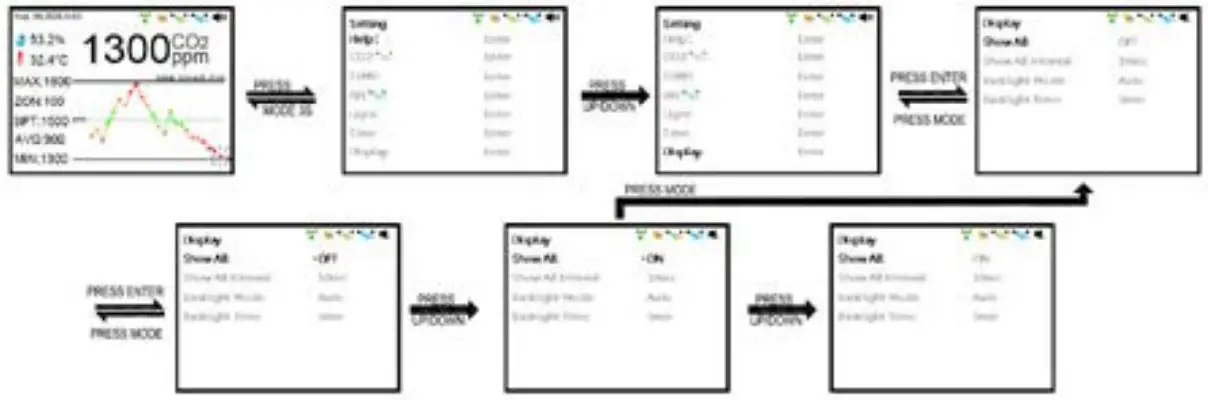 CO2METER RAD 0502 Controller and Sensor for Grow Rooms - Fig 37