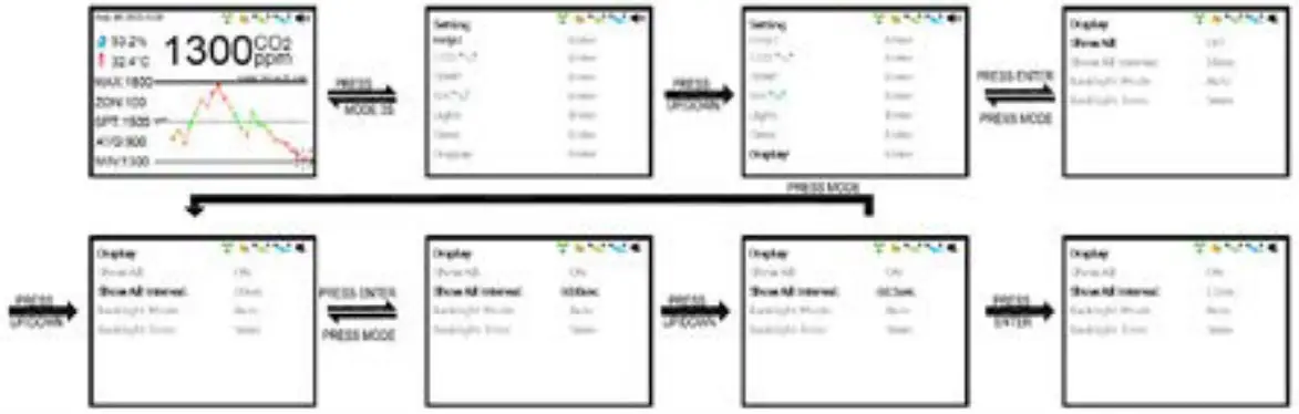 CO2METER RAD 0502 Controller and Sensor for Grow Rooms - Fig 38