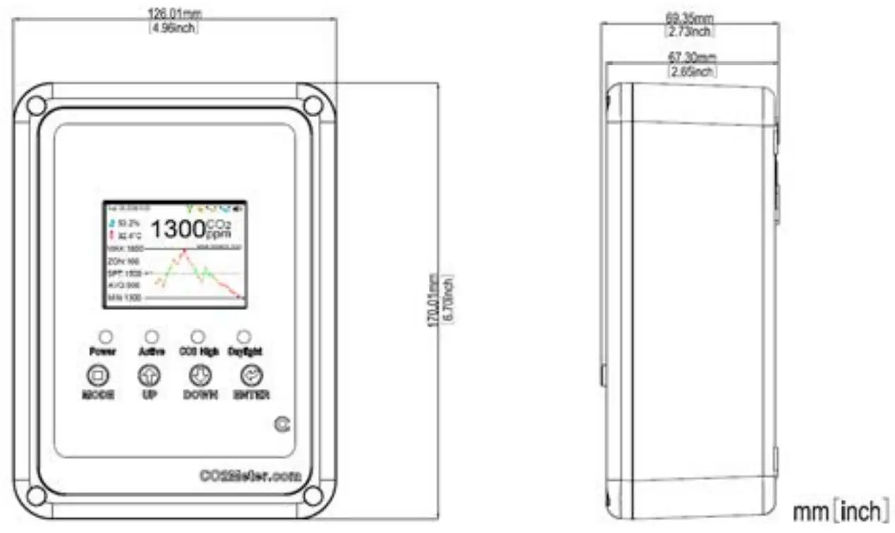CO2METER RAD 0502 Controller and Sensor for Grow Rooms - Fig 43
