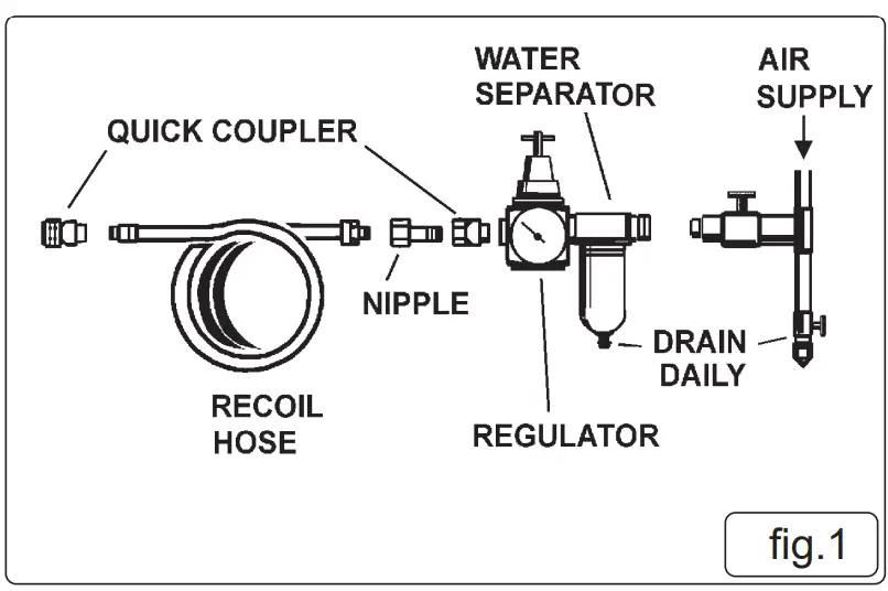 SEALEY HVLP 79 P1V3 Spray Gun - fig