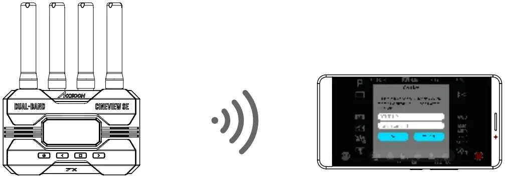 CineView SE Wireless SDI and HDMI Video Transmission System Instruction illustration