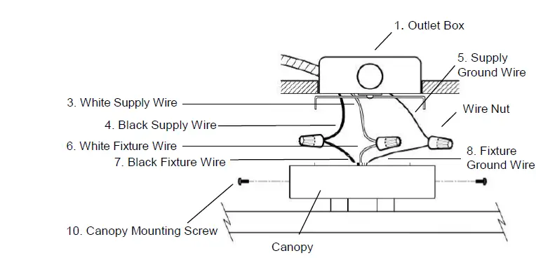 EnviroLite-EVT102027B-35-4-Heads-Fixed-Track-fig-2