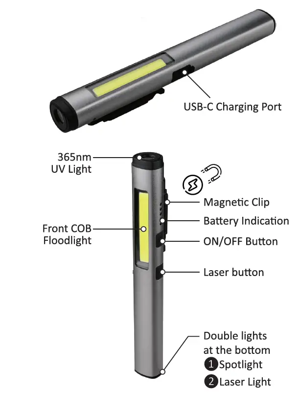 SEALEY-Multifunctional-Pen-Light-with-UV-and-Laser-fig2