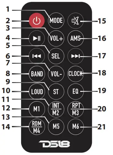 DS18 SDX1M Multimedia Car Digital Media Receiver - fig11