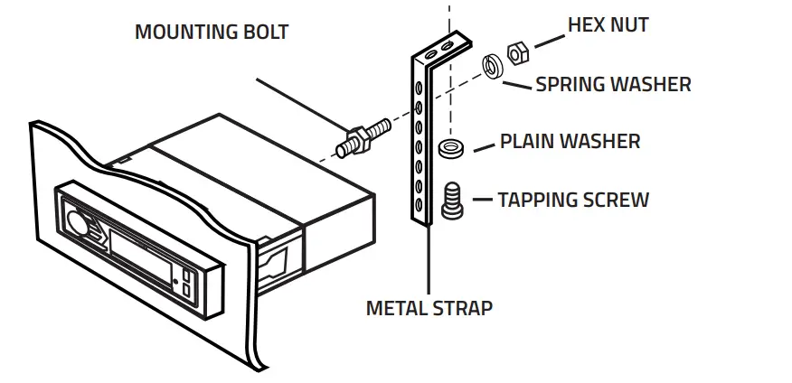 DS18 SDX1M Multimedia Car Digital Media Receiver - fig5