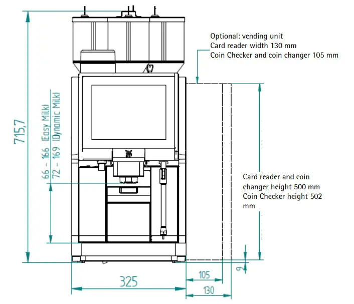 WMF 5000 S Plus Coffee Machine - Figure 1