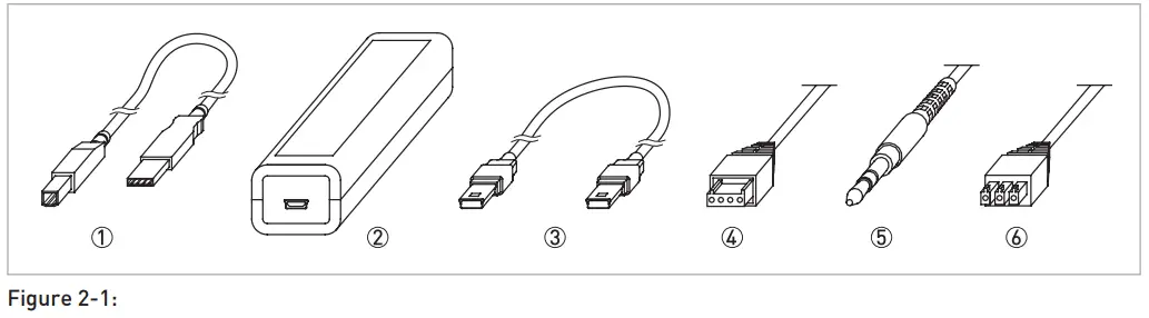 INOR 70CFGUSX01 Ex-Certified Configuration Kit for Transmitters-fig6