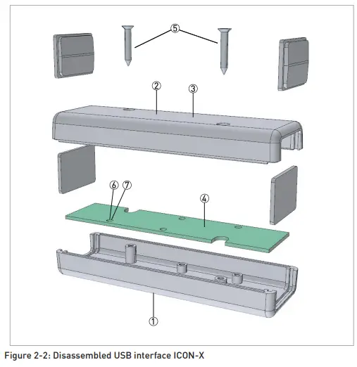INOR 70CFGUSX01 Ex-Certified Configuration Kit for Transmitters-fig7