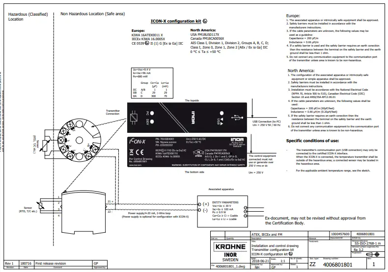 INOR 70CFGUSX01 Ex-Certified Configuration Kit for Transmitters-fig9