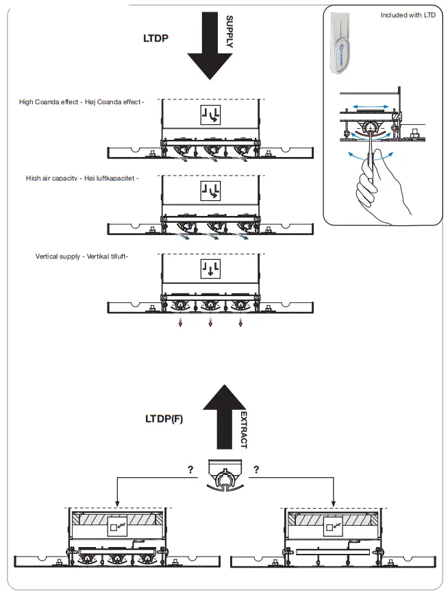 Lindab LTDP Slot Diffuser Panel Instruction - Adjustable blades