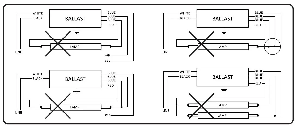 SUNLITE 88090-SU LED T8 Plug and Play 12w Light Bulb 3000K Warm 9