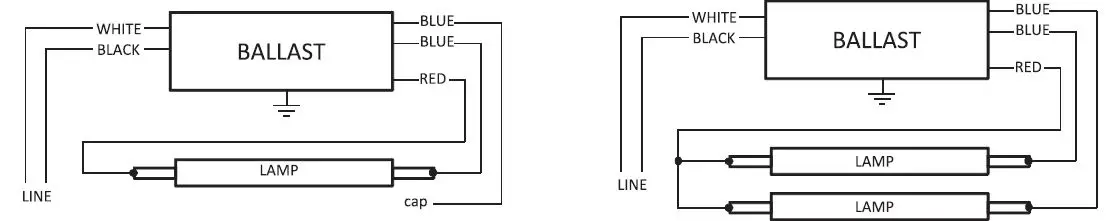 SUNLITE 88090-SU LED T8 Plug and Play 12w Light Bulb 3000K Warm 6