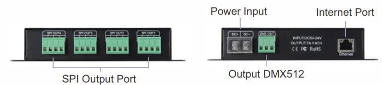 iPixel LED SPI DMX Ethernet Pixel Light Controller - Power Input 1