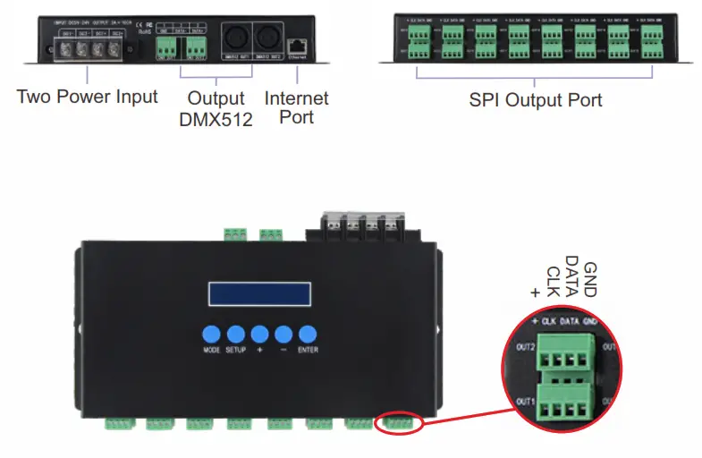 iPixel LED SPI DMX Ethernet Pixel Light Controller - Two Power Input 1
