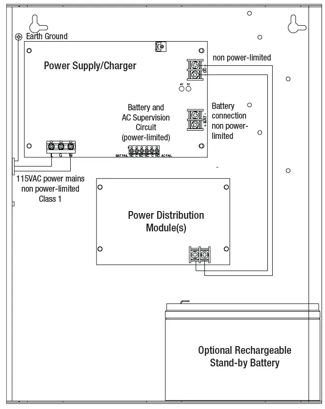 Altronix AL1012ULX Series Power Supply and Charger Installation fig 1