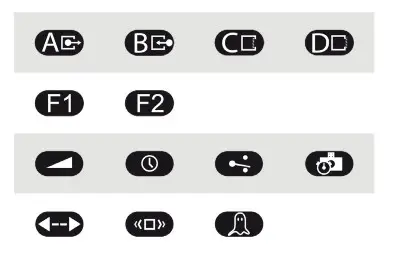BEA Universal Remote Control - icon 7