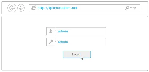 modem router via a wired or wireless