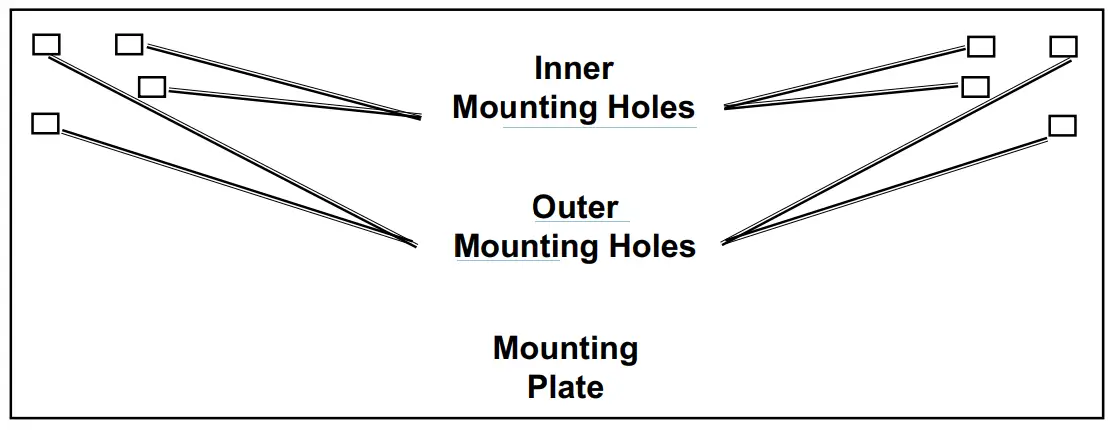 Mounting Instructions