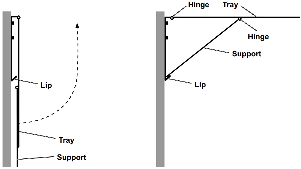 Operation Instructions