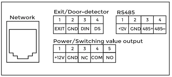 SYSTEM DIAGRAM