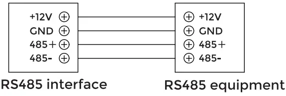 RS485 interface