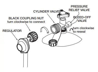 HAMPTON BAY 52105 17 in Outdoor Gas Fire Pit Column-fig6