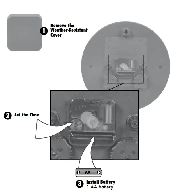 AcuRite-02418-14-Wall-Clock-with-Thermometer-Fig-1