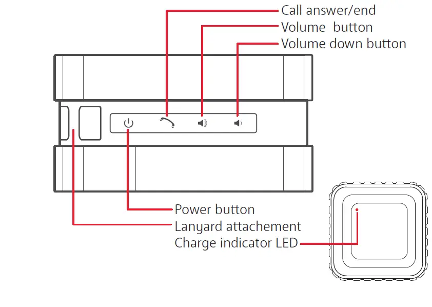 iSound-ISOUND-5464-DuraWaves-Bluetooth-Speaker-(black)- (3)