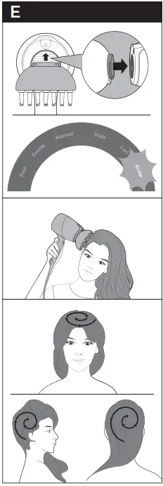 PHILIPS-BHD-821-DryCare-Dryer-FIG-5