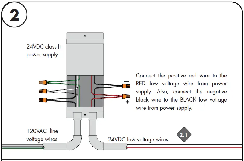 luminii-LLHE48WET-T-LineLED-Wet-24V-LED-Strip-Light-fig-2