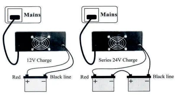 BORMANN BBC6000 Battery Charger - fig