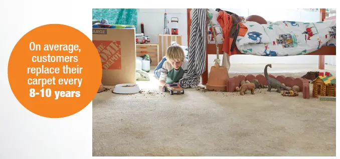 Homedepot-CARPET-BUYING-fig-2