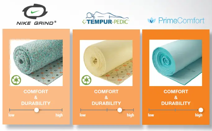 Homedepot-CARPET-BUYING-fig-5