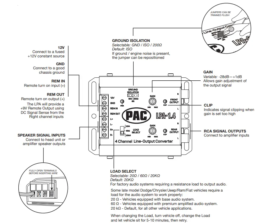 PAC LPA-1.2 2 Channel Line-Output Converter-fig1