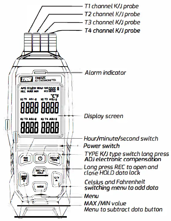 TRSi TA612A Temperature Meter 3
