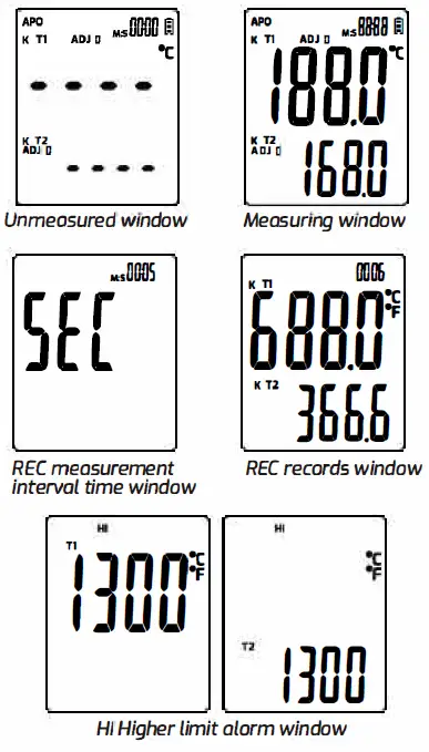 TRSi TA612A Temperature Meter 6