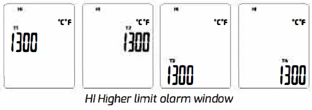 TRSi TA612A Temperature Meter 8