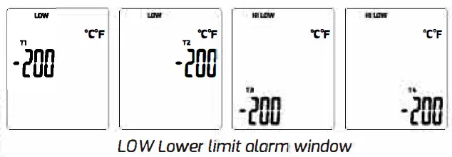 TRSi TA612A Temperature Meter 9