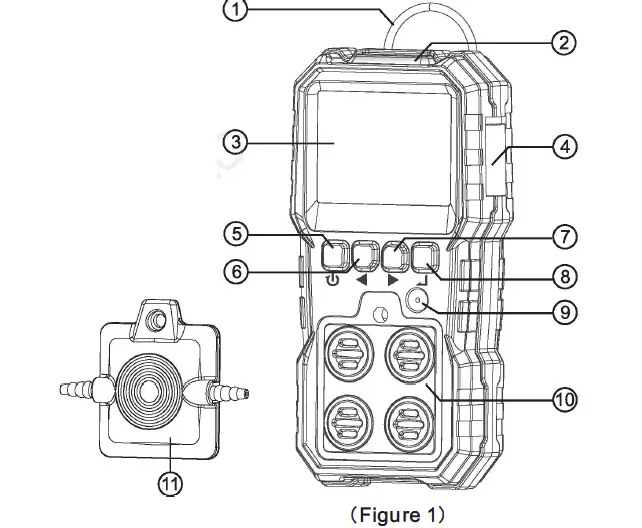 wintact WT8811 Compound Gas Monitor fig (1)