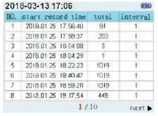 wintact WT8811 Compound Gas Monitor fig (6)
