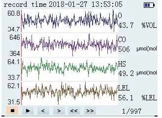 wintact WT8811 Compound Gas Monitor fig (9)