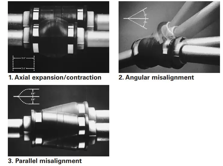 EATON CRS-H XD5 HDG 1 XD Deflection Couplings - Figure 1